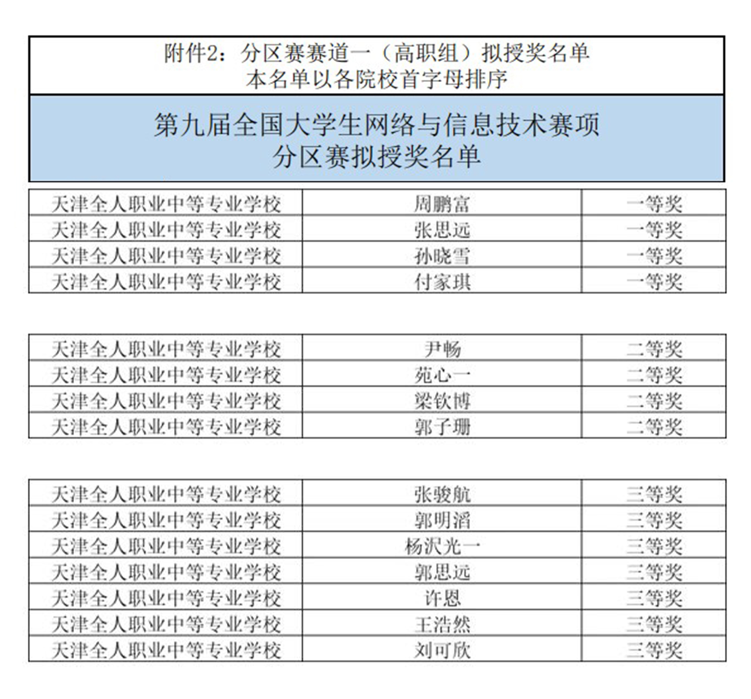 计算机系比赛.jpg 计算机系比赛.jpg
