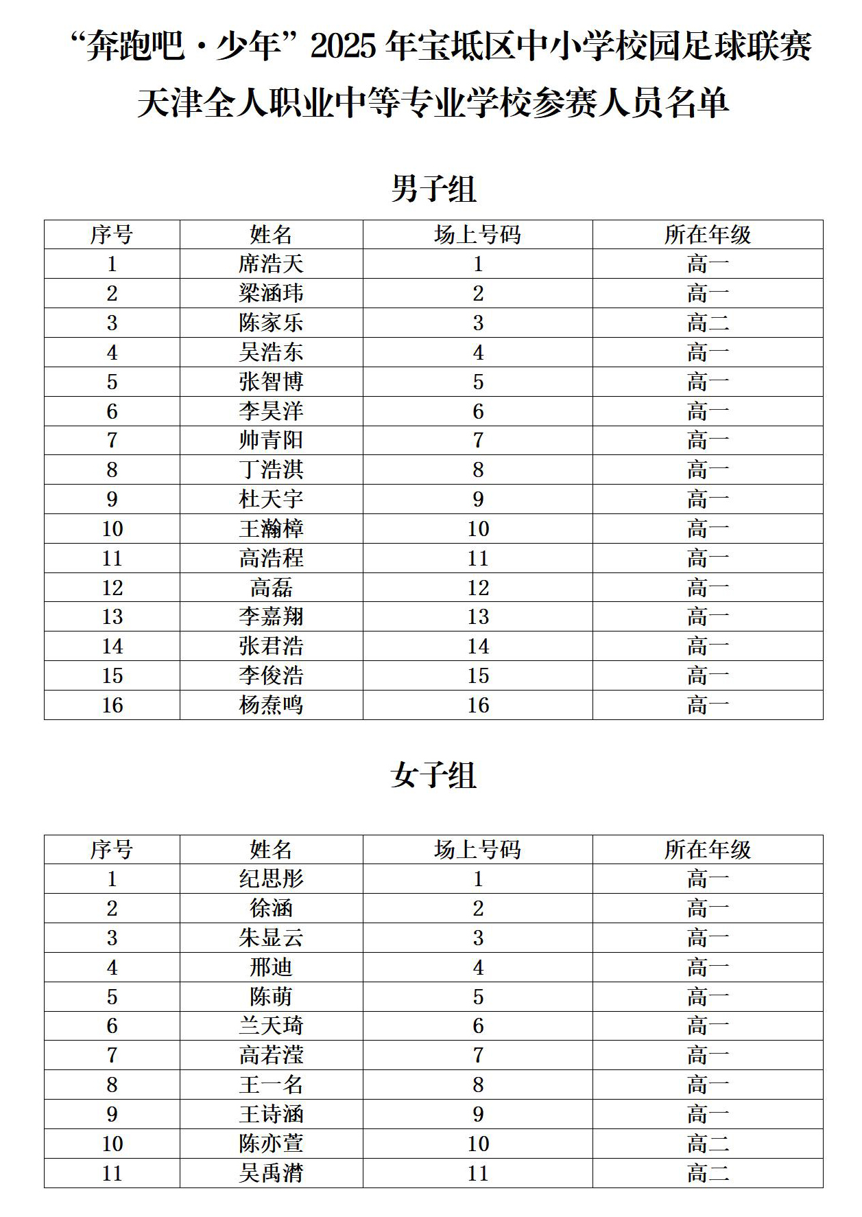 参赛名单1.jpg 参赛名单1.jpg