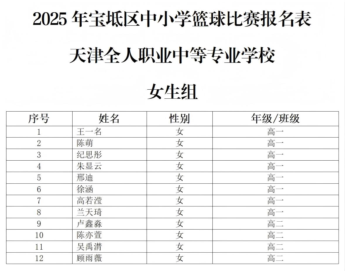 排名(1).jpg 排名(1).jpg