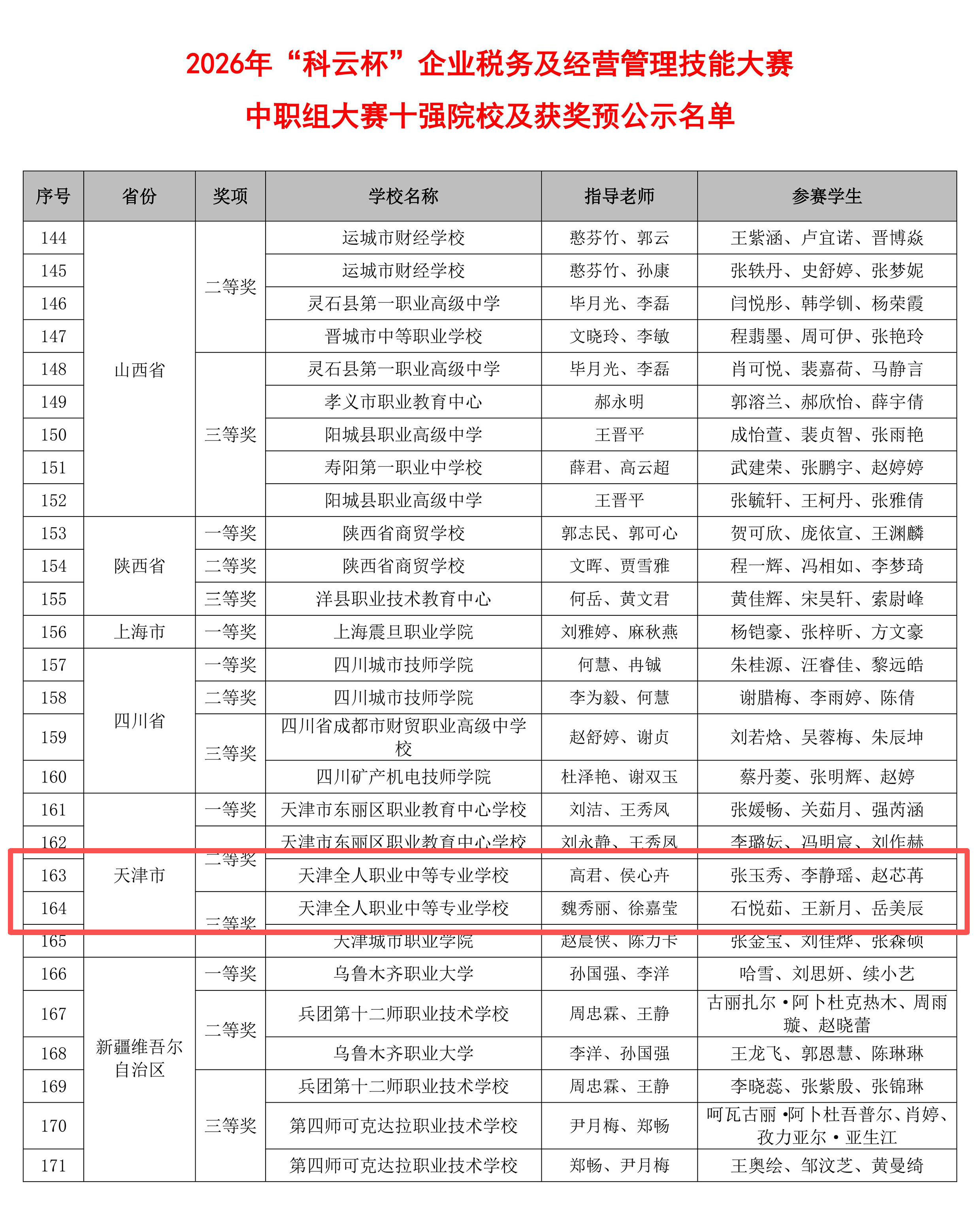 成绩单.png 成绩单.png